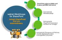 in-GmbH lädt zum Webinar: SharePoint besser und bequemer nutzen