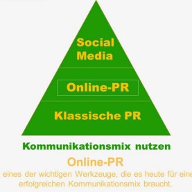 Pyramide Online-PR