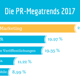 Die PR-Megatrends 2017