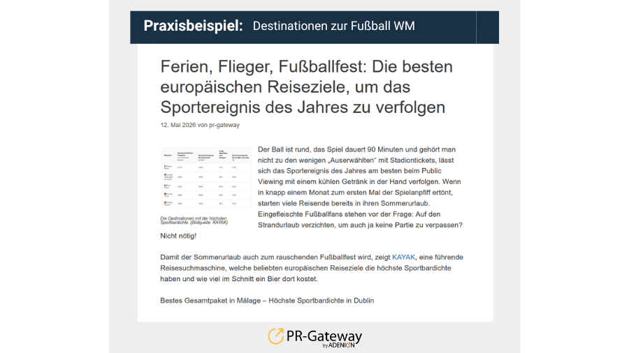 Newsjacking zur Fußball-WM: Praxisbeispiel Kayak - Die besten Reiseziele für Public Viewing