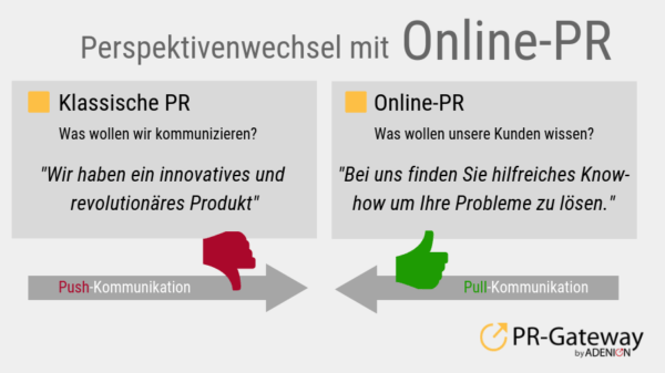 Perspektivwechsel: Mit nutzerorientierten Inhalten werden Ihre Pressemitteilung zur Kundenmitteilung und damit besser in den Suchmaschinen gefunden.