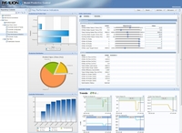 Rockwell Automation vereinfacht MPC-Implementierungen mit Pavilion8-Software