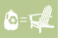 Warum Kunststoffmöbel gut für die Umwelt sind