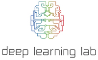 Deep Learning Lab: Picalike investiert in künstliche, visuelle Intelligenz