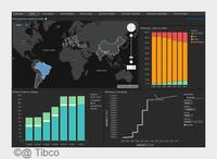 TIBCO erweitert Spotfire 7 um "Smart" Analytics