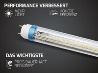 Mit der LED-Röhren-Initiative von DOTLUX Energie sparen