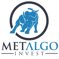 Metalgo Invest Managed Daytrading Account für 2015 mit +77,18%