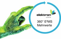 EMS-Kompetenz für embedded systeme