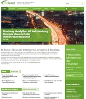 Marktübersicht für Big Data & Business Intelligence