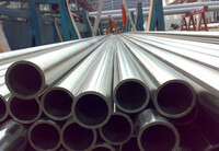 Global Heat Resistant Steels Market Advancements to Watch Out for 2026