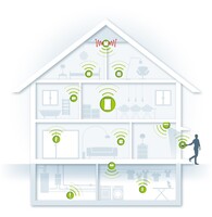 Schneller Zugriff auf Home Control: devolo launcht neues Android-App-Update