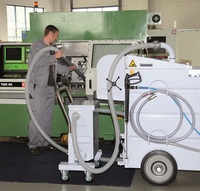 Maschinenreinigung: Graushaar erweitert Service-Portfolio