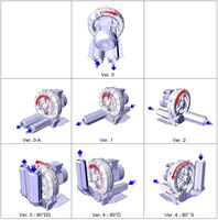 Seitenkanalverdichter und deren Aufstellarten