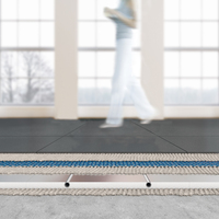 Lösungen mit Mehrwert