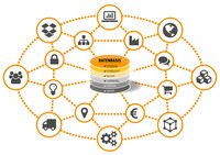 simus systems auf der digitalen Hannover Messe