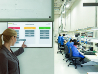 Digitale Shopfloor Boards für eine effiziente Produktion