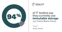 94 % der IT-Führungskräfte setzen auf Immutable Storage zum Schutz Ihrer Daten, da Ransomware-Angriffe sprunghaft ansteigen