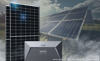 EPP Energy Peak Power GmbH - Ein visionäres Unternehmen beleuchtet den Solarpfad